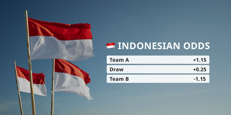 Giải thích cách xác định tỷ lệ cá cược Indonesia chính xác
